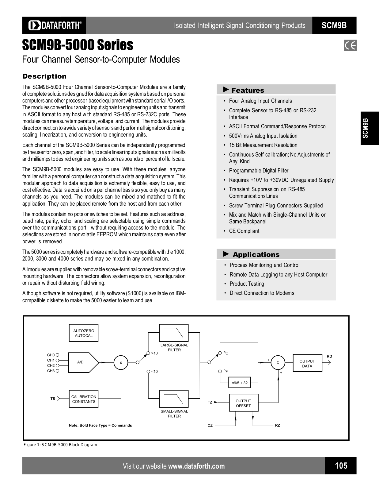 Impulse SCM9B-5000 User Manual