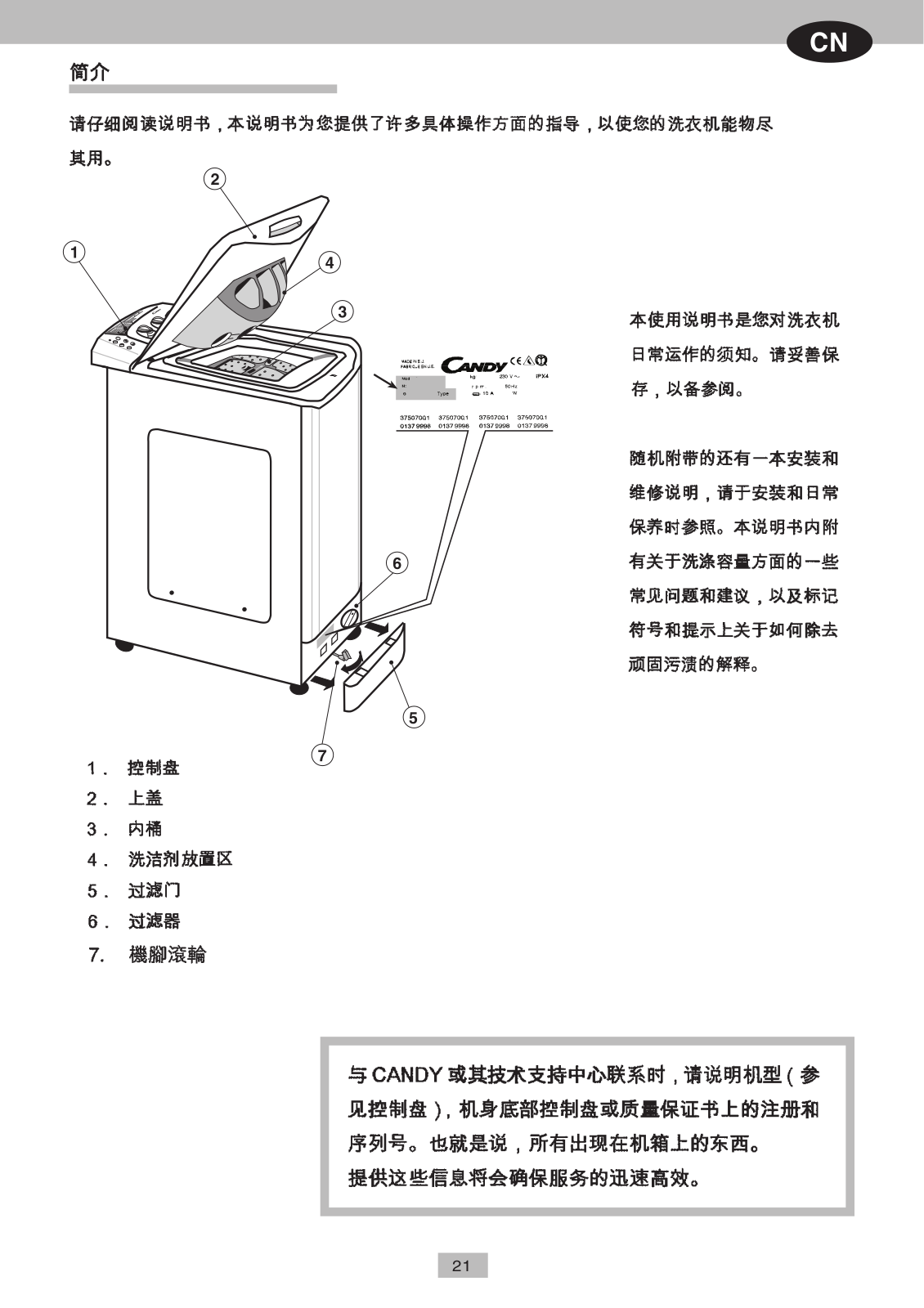 Candy CTT68TCI User Manual