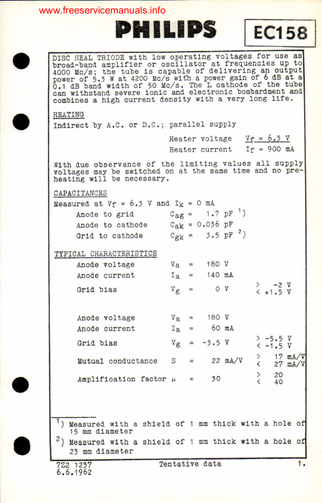 Philips ec158 DATASHEETS