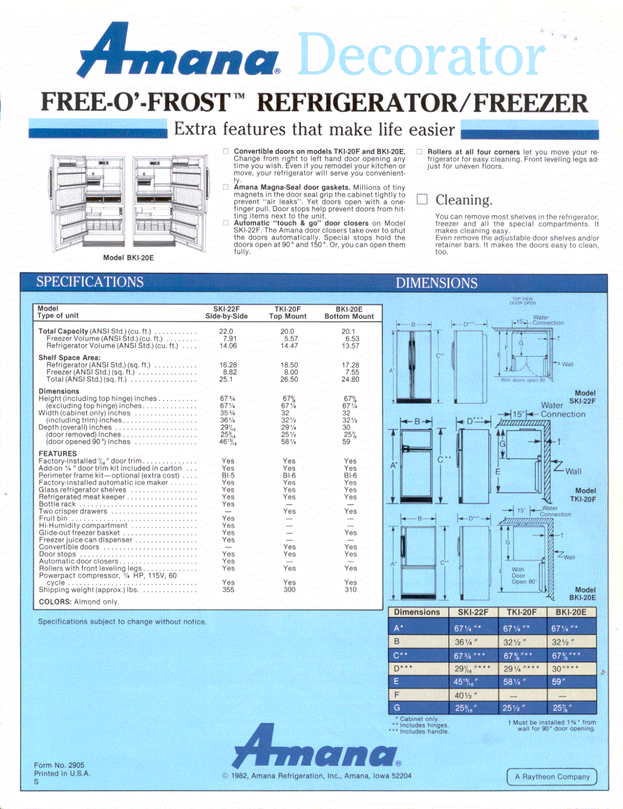 Amana SKI22F, TKI20F, BKI20E Specification Sheet