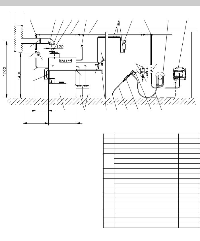 Karcher HDS9-14-4ST User Manual