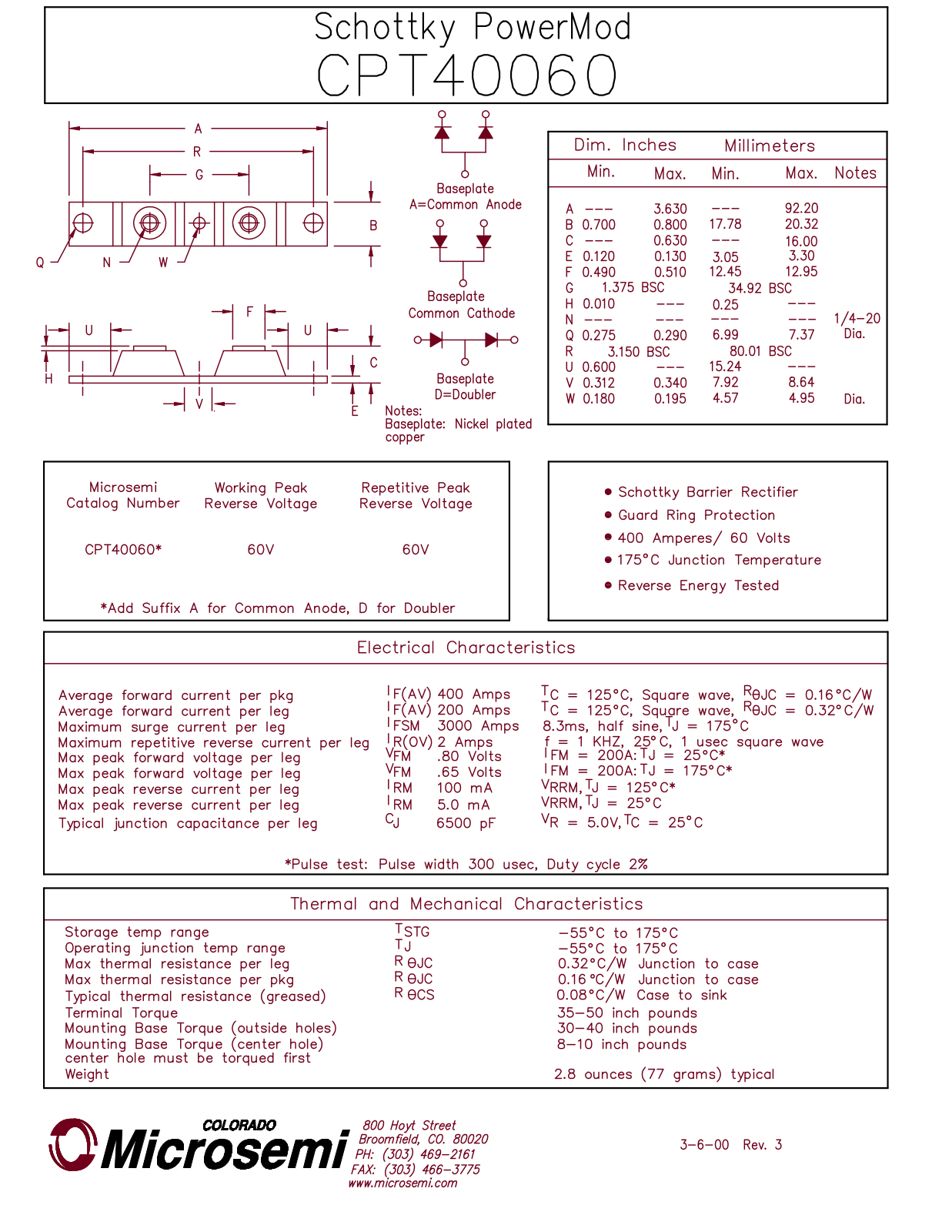 Microsemi Corporation CPT40060 Datasheet