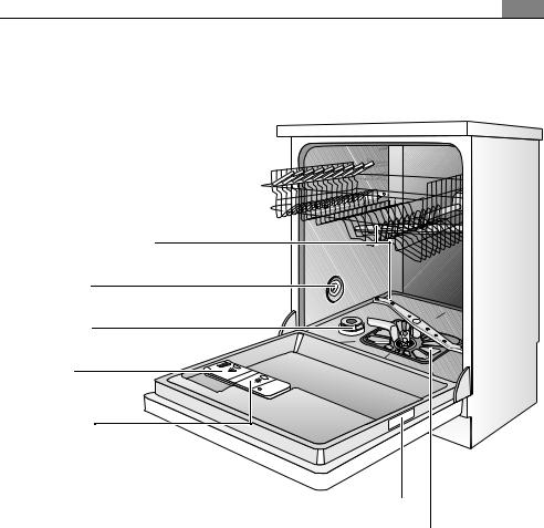 AEG FAVORIT 50672 User Manual