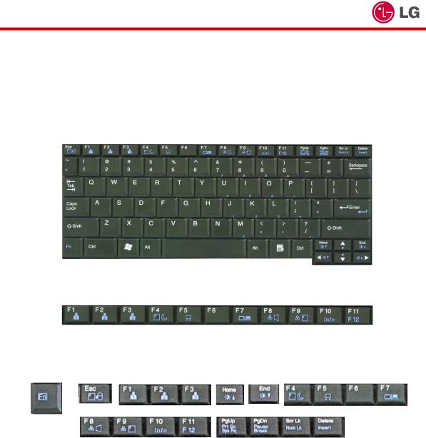 LG Electronics USA NTLU20 Users Manual