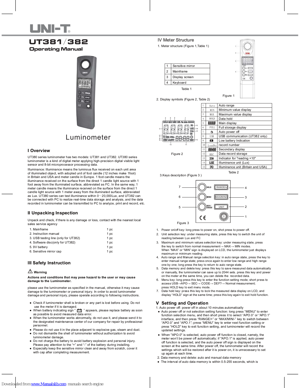 UNI-T UT381, UT382 Operating Manual