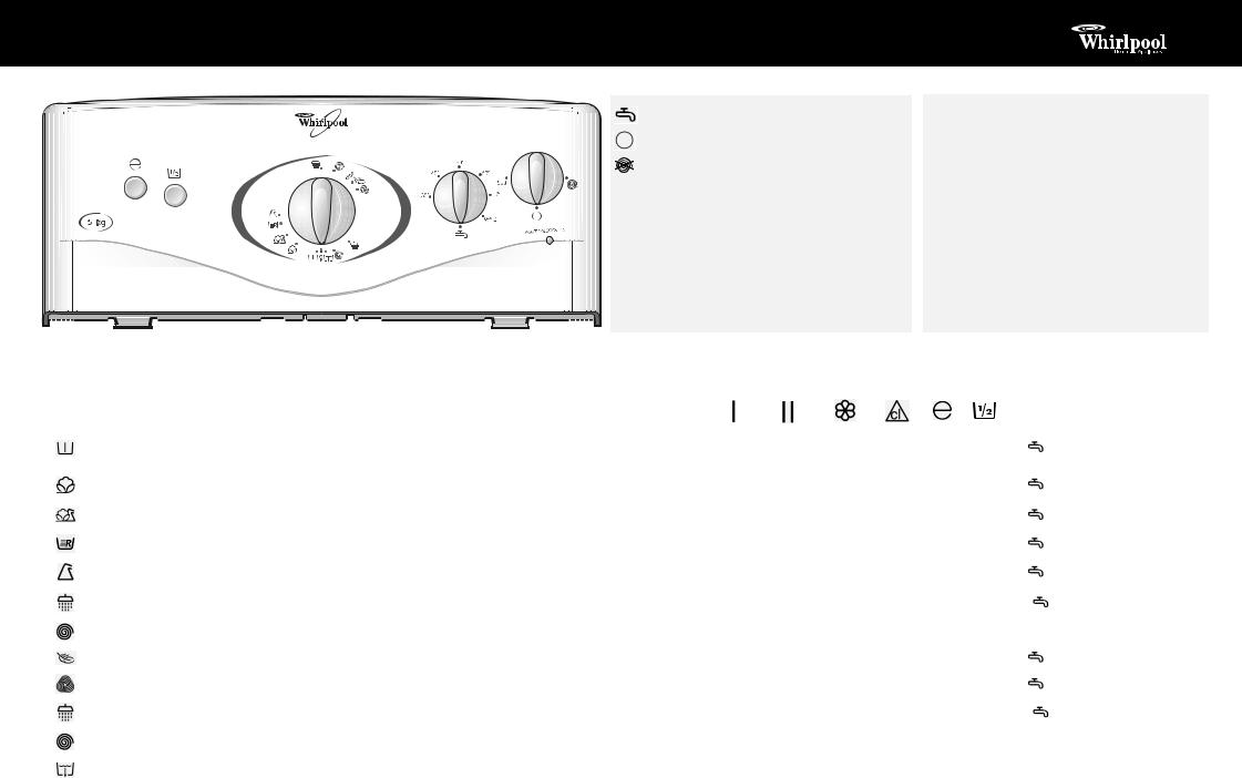 Whirlpool AWT 2250/3 User Manual