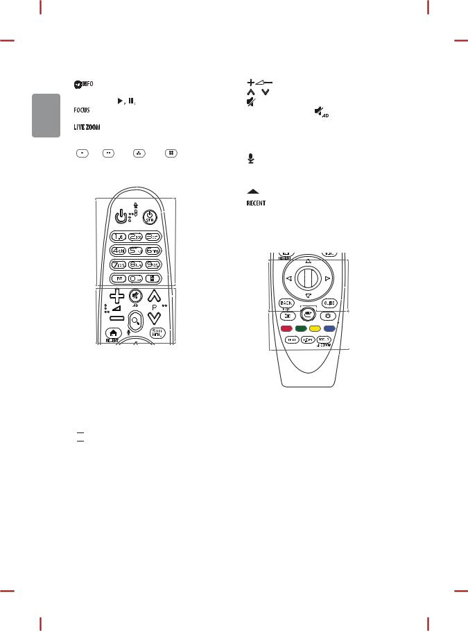 LG OLED55E6D Instruction manual
