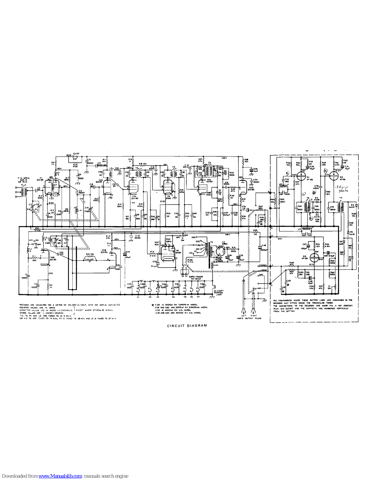 Leak Through Line 3 Maintenance Manual - ManualMachine.com