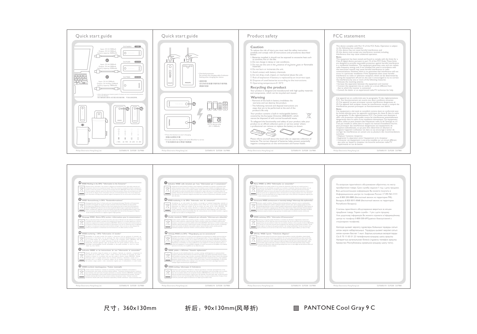 Philips DLP3600U/10 QUICK STARTING GUIDE