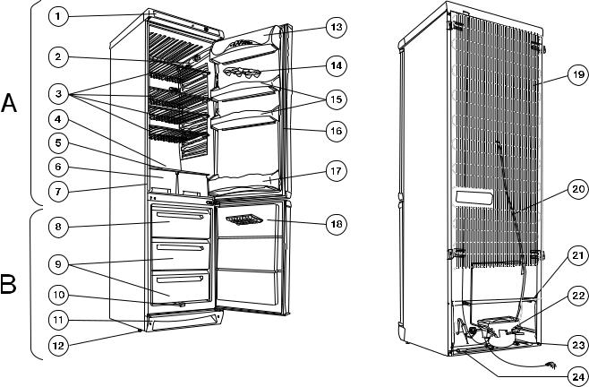 Zanussi ZK 24/10 B INSTRUCTION BOOKLET