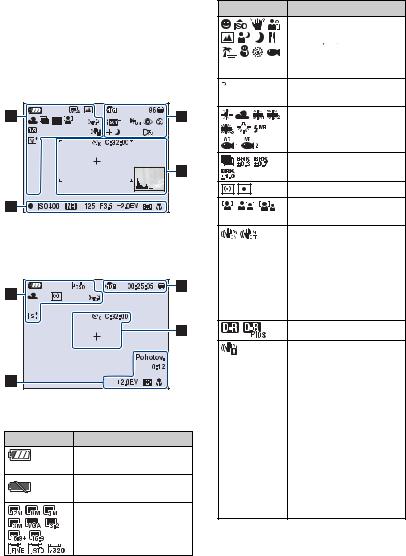 Sony DSC-W210, DSC-W215, DSC-W220, DSC-W230 User Manual