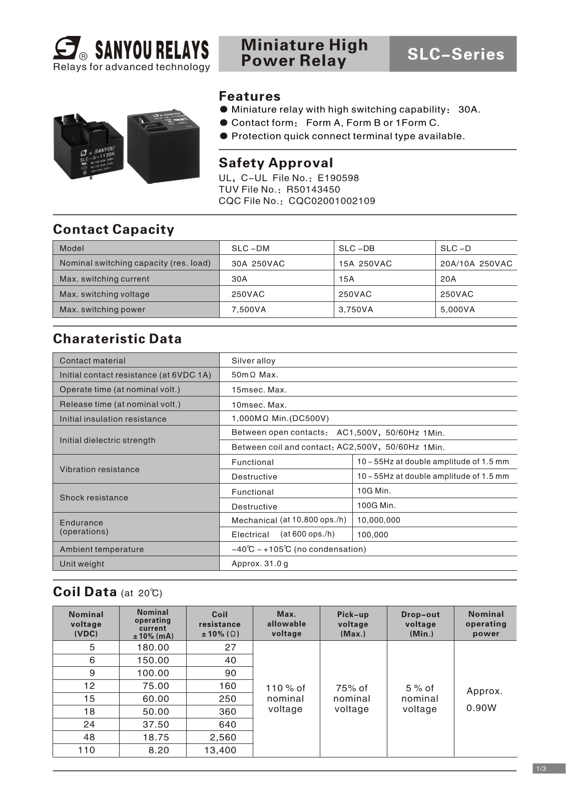 Datasheet SLC-S-112D Specification - ManualMachine.com