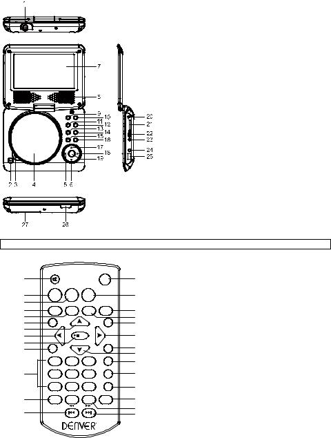 Denver MT-779DVBT User Manual