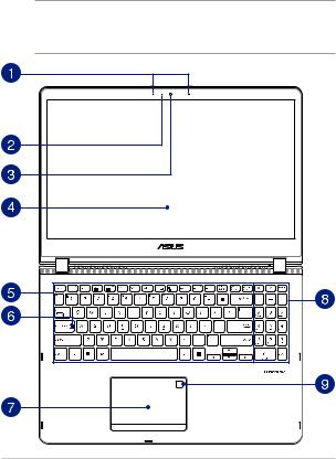 Asus Q525UA, UX561UA, UX561UN, Q505UA User’s Manual