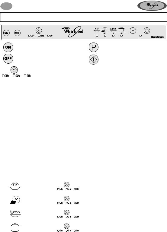 Whirlpool ADGR 9406 PROGRAM CHART