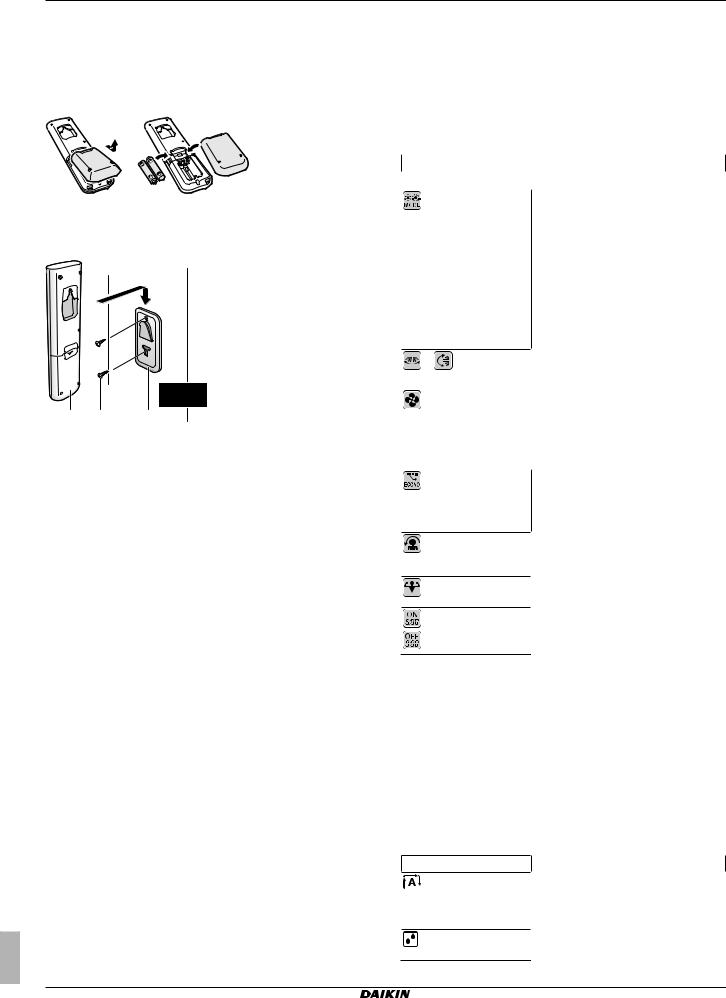 Daikin FTXP50M2V1B, FTXP60M2V1B, FTXP71M2V1B User reference guide