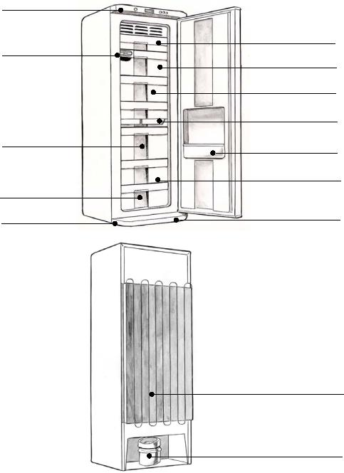 BRANDT ULN2221 User Manual