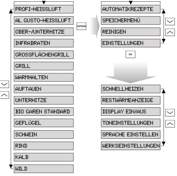 AEG B9871-4 User Manual