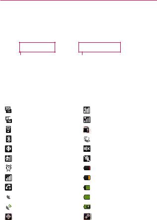 LG MS910 Users manual