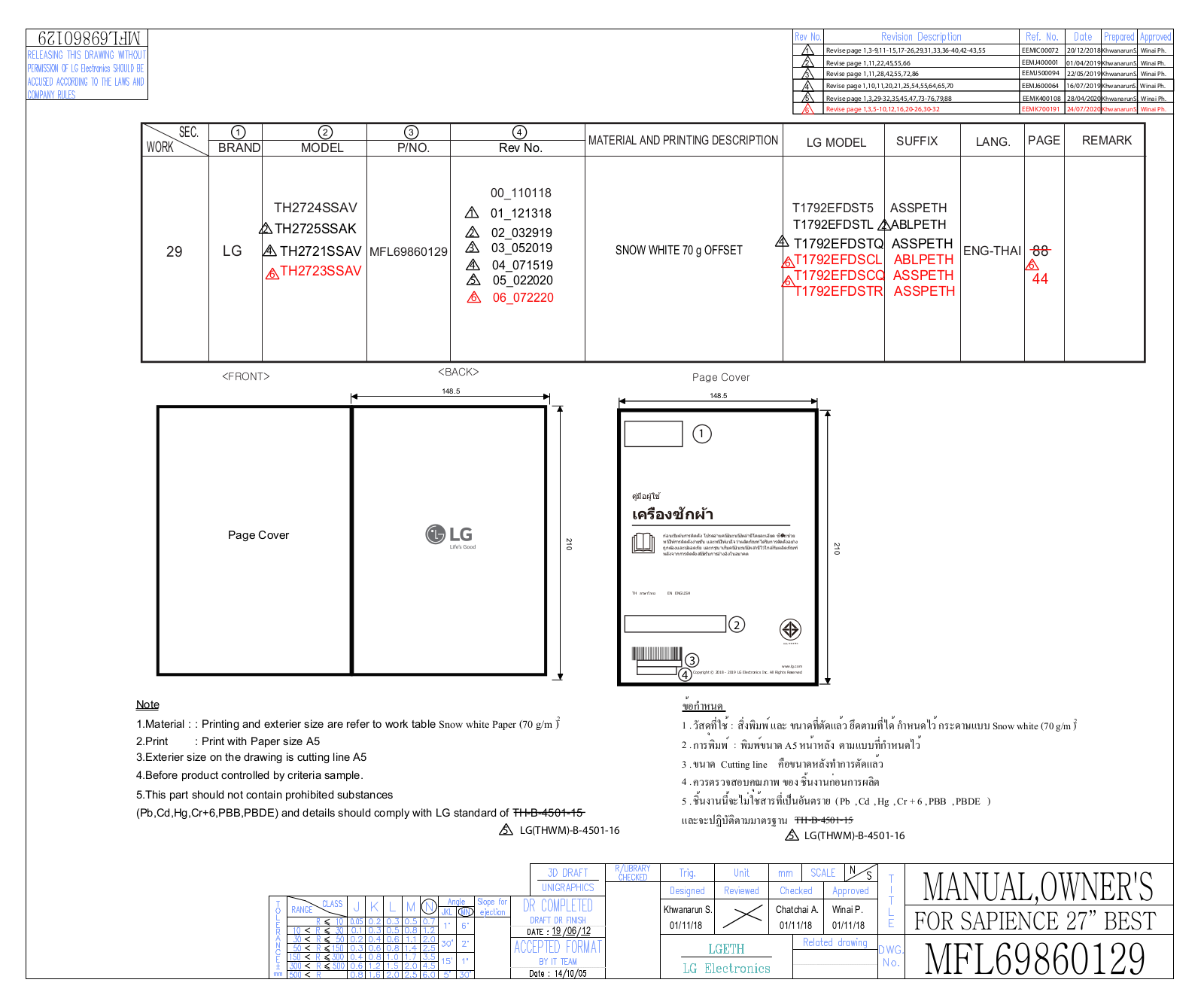 LG TH2723SSAV Instruction manual