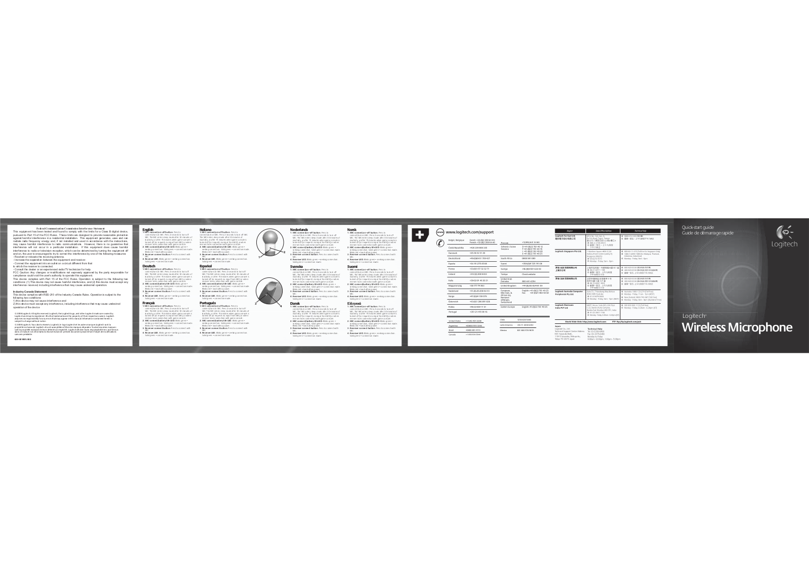 Logitech Far East CU0002 User Manual