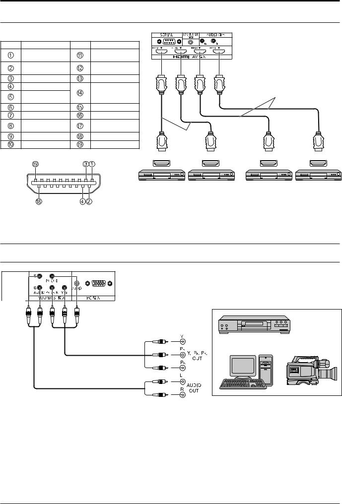 Panasonic UI.96WY311D, UI.214WY311 User Manual