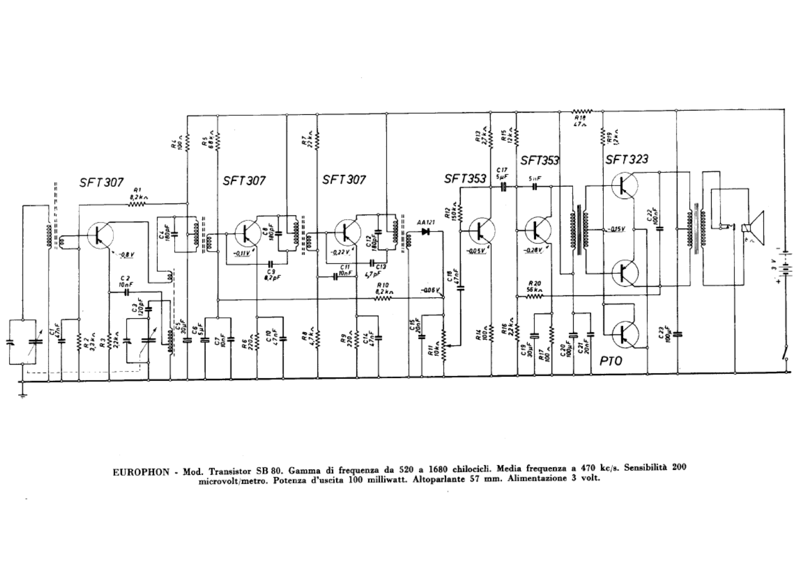 Europhon sb80 schematic - ManualMachine.com