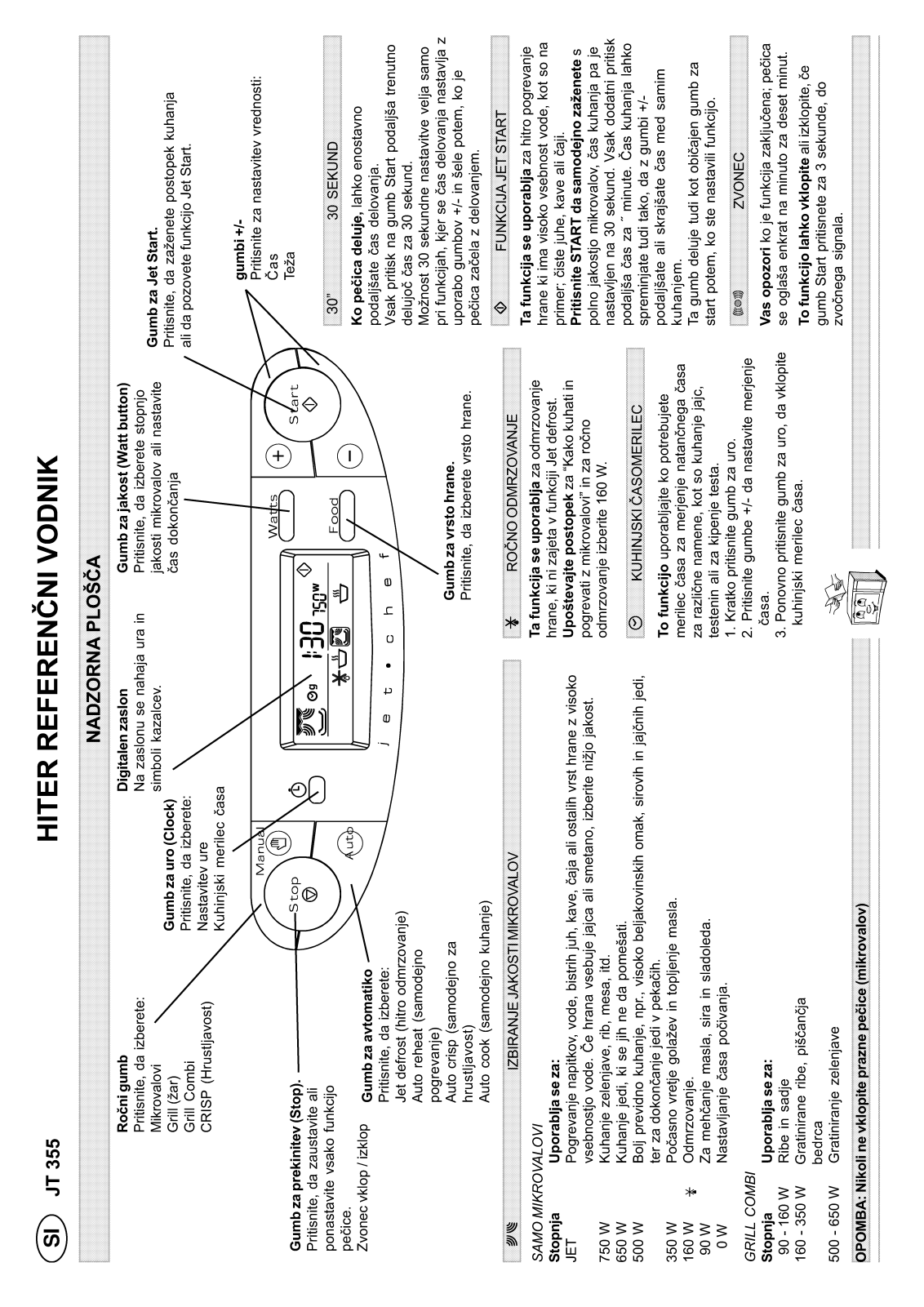 Whirlpool JT 355 white, JT 355 alu, JT 355 black Quick reference guide