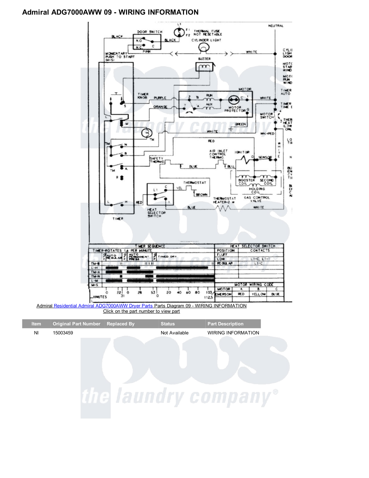 Admiral ADG7000AWW Parts Diagram