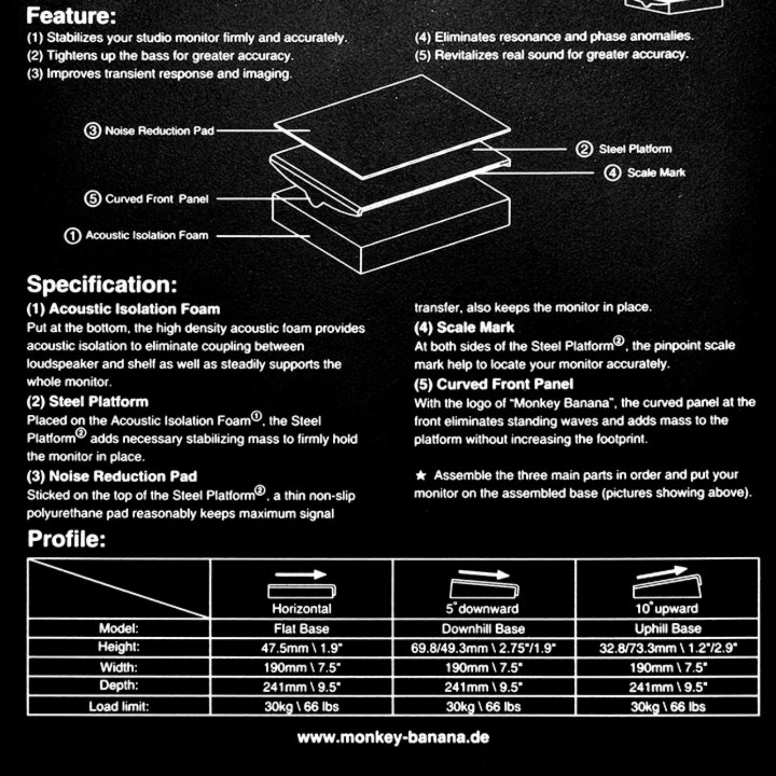 Monkey Banana MonkeyBase Specification