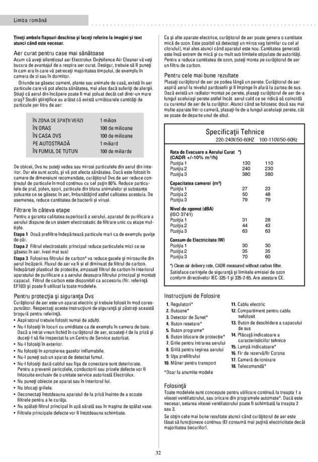 AEG Z8010C User Manual