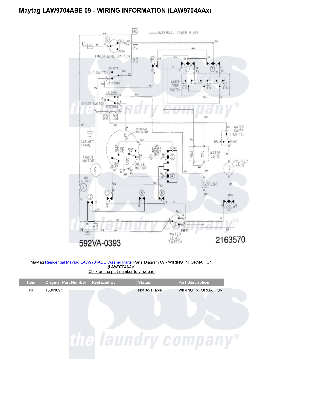 Maytag LAW9704ABE Parts Diagram