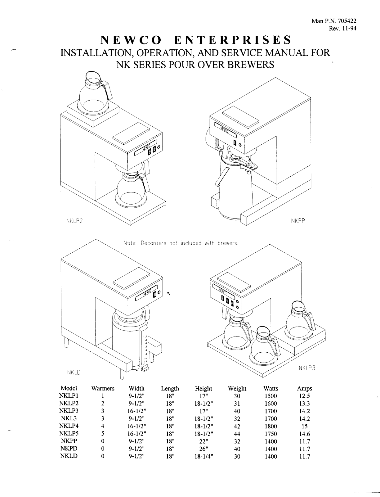 Newco NKLP1 User Manual