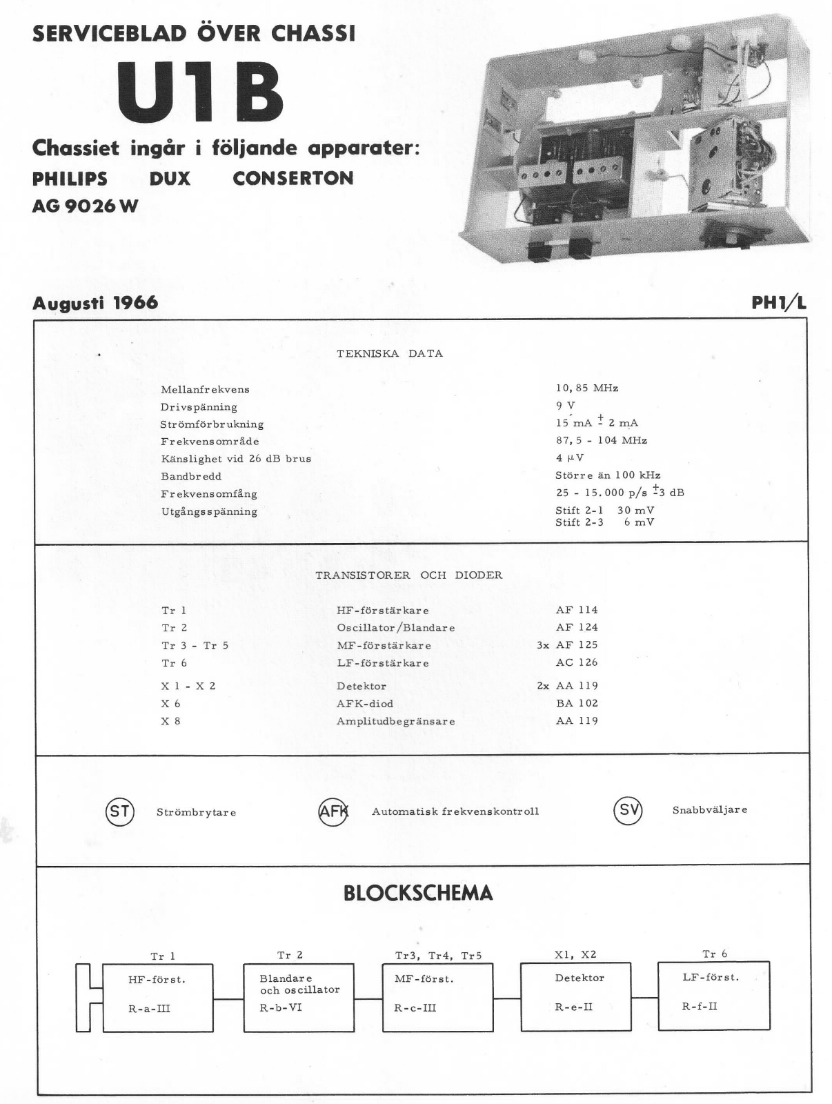 Philips U1b Schematic