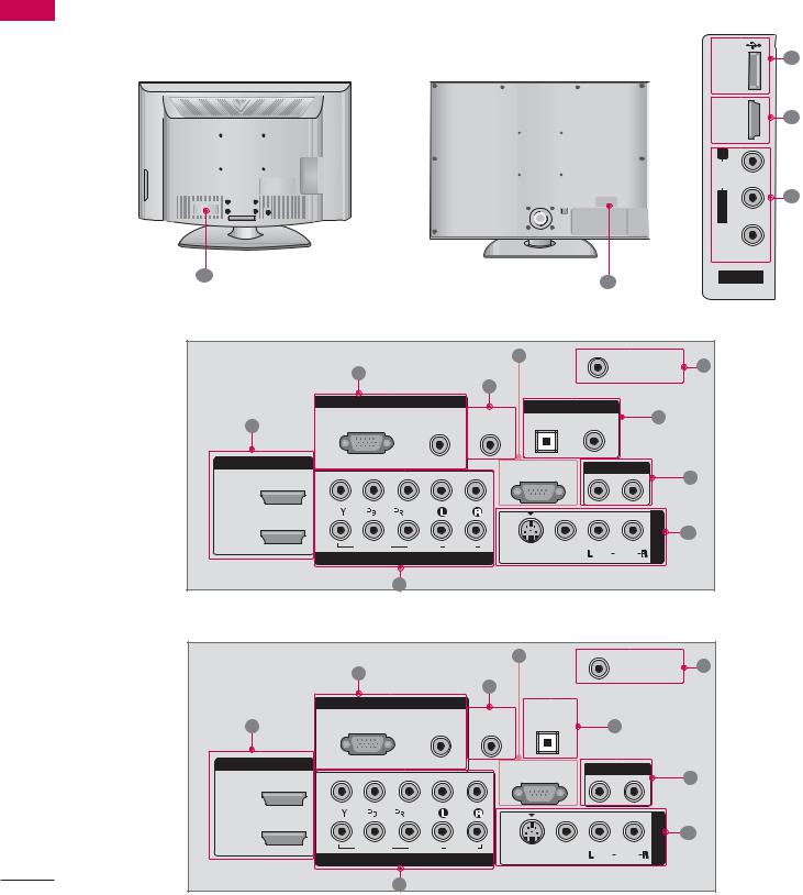 LG 47LG50UA Users manual