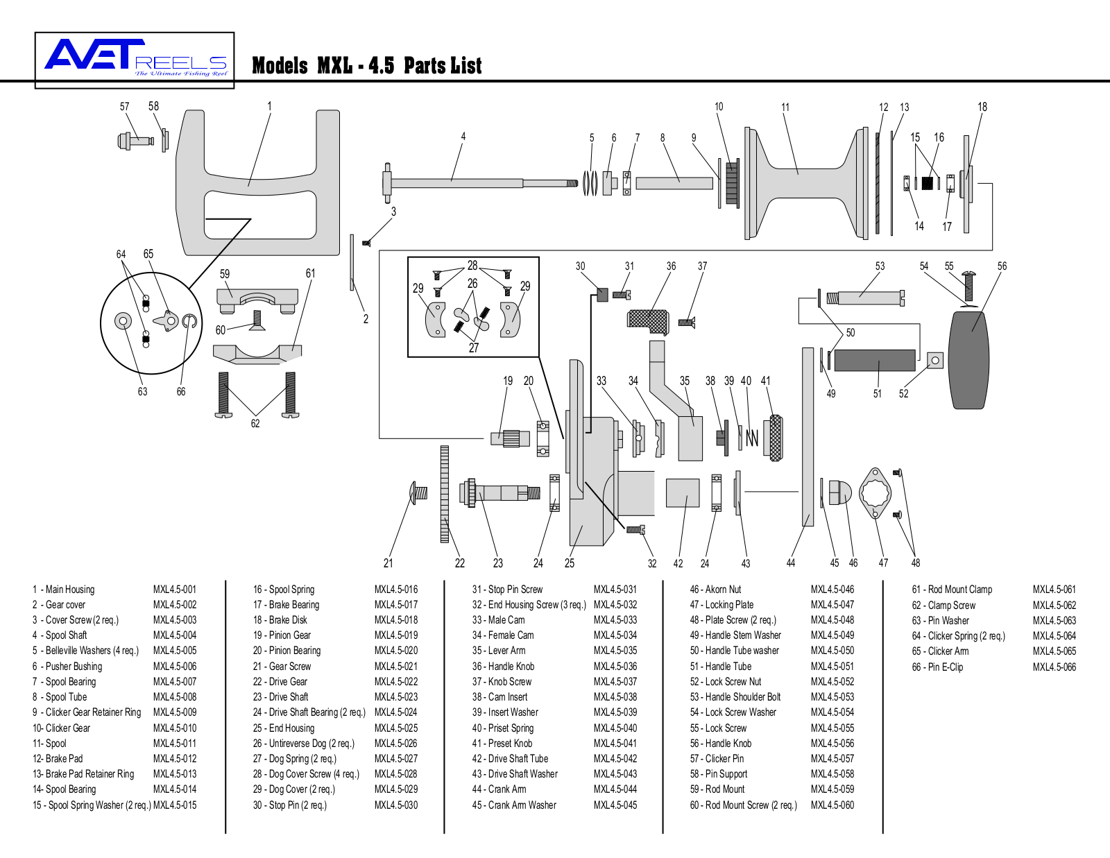 Avet Reels MXL - 4.5 User Manual