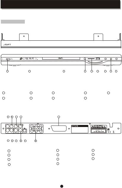 Denver DVU-1111 Instruction Manual