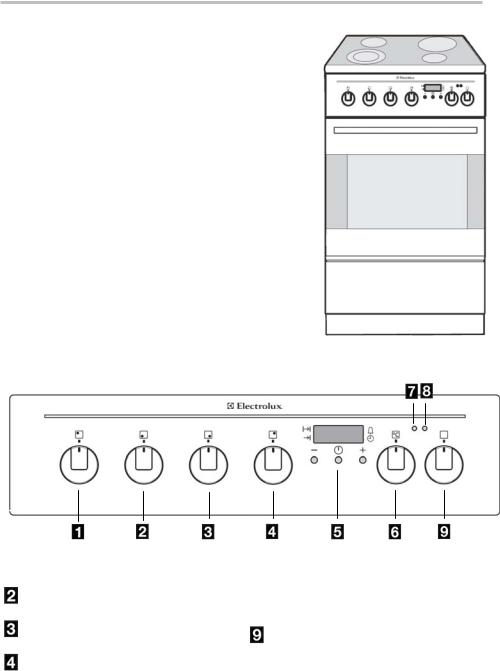 Electrolux EKC 513508 W, EKC 513508 X User manual