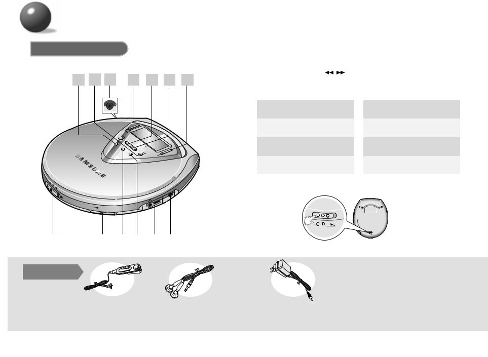 SAMSUNG MCD-SM75 User Manual