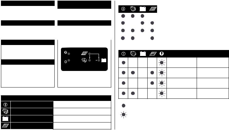 CTEK Comfort Indicator, 56380, 56384, 56382 User guide