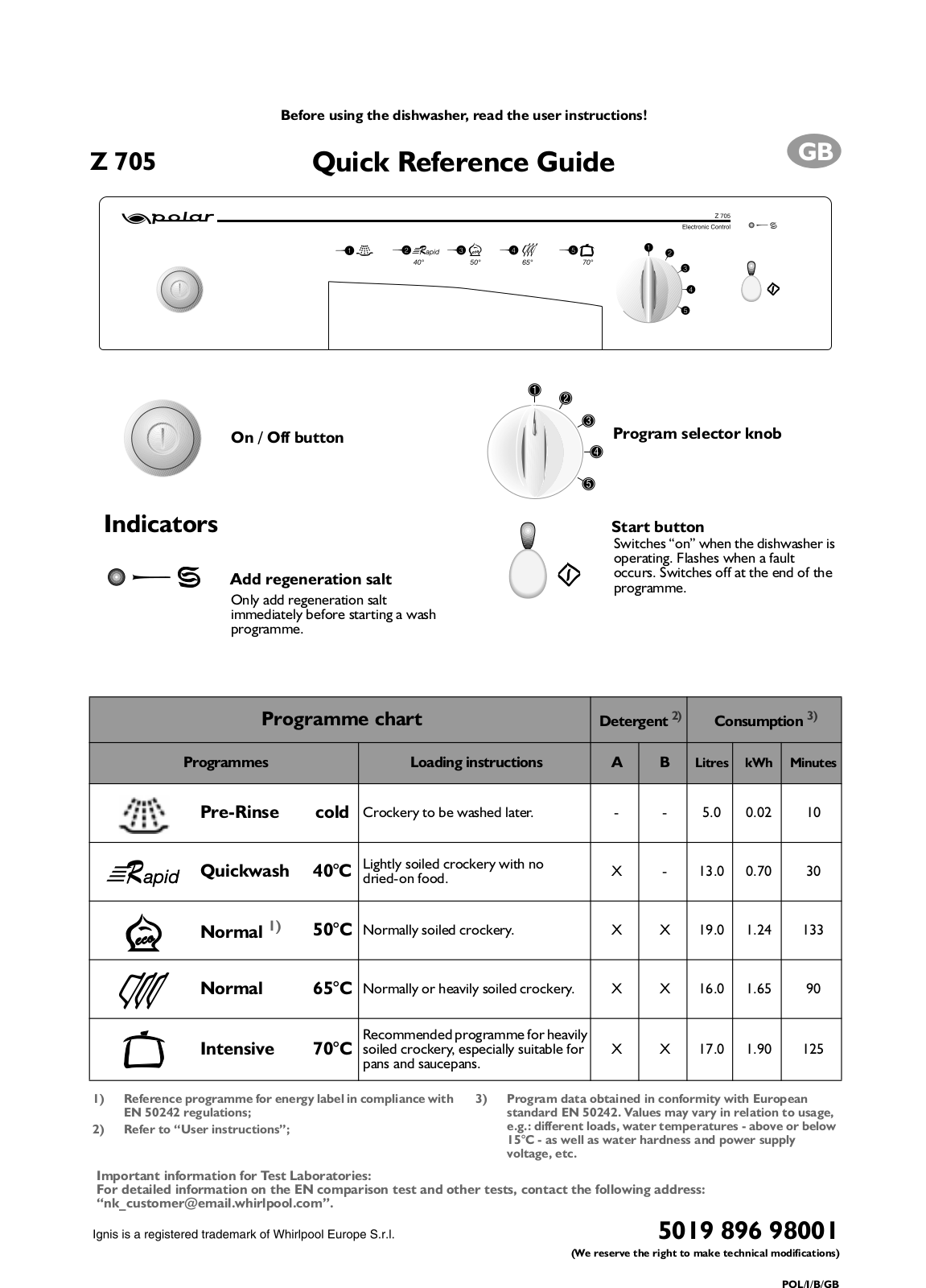 POLAR Z705 Quick Reference Guide