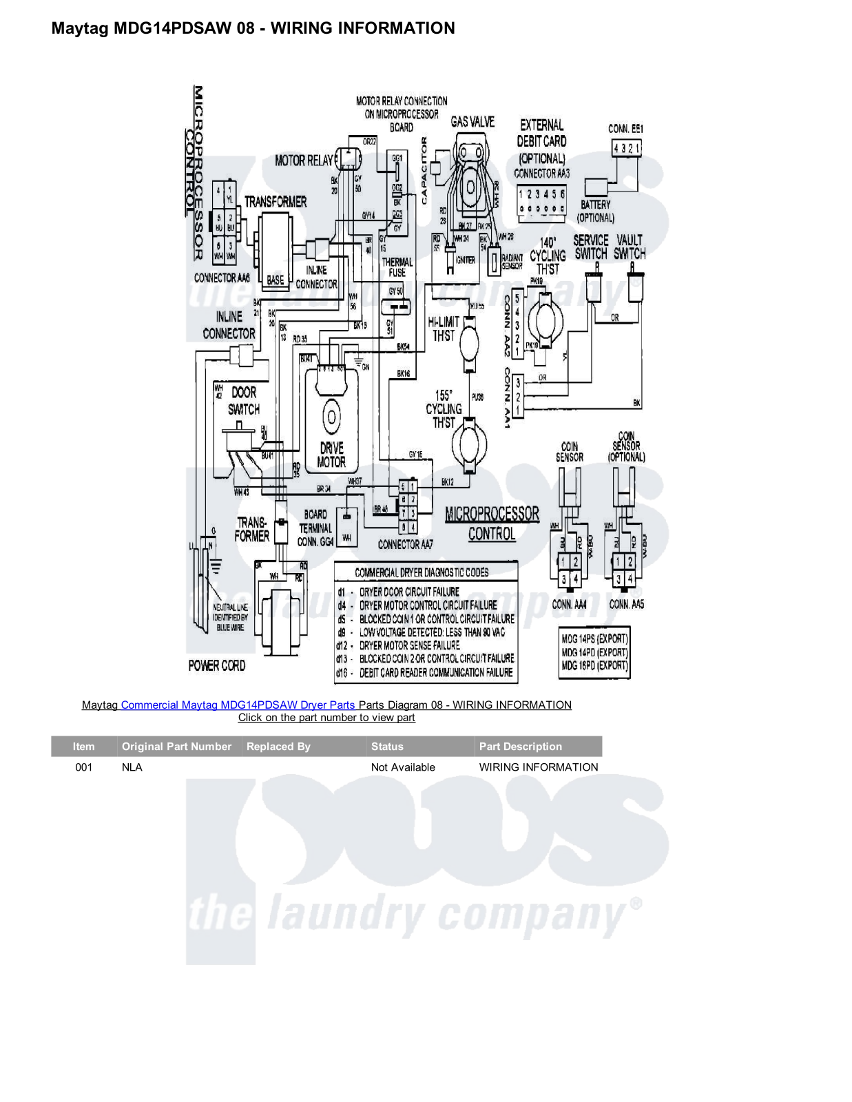 Maytag MDG14PDSAW Parts Diagram