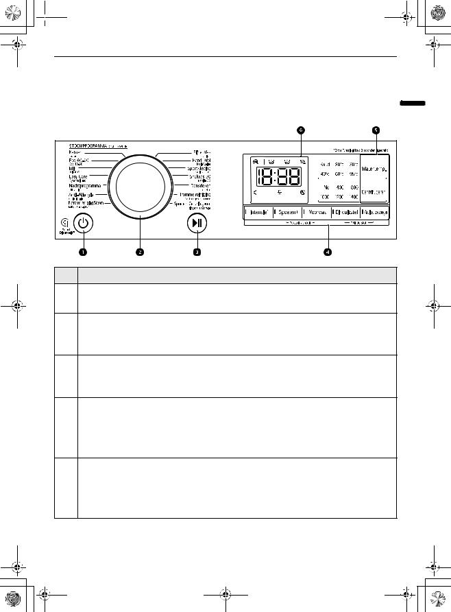 LG F4WV208S3 User manual