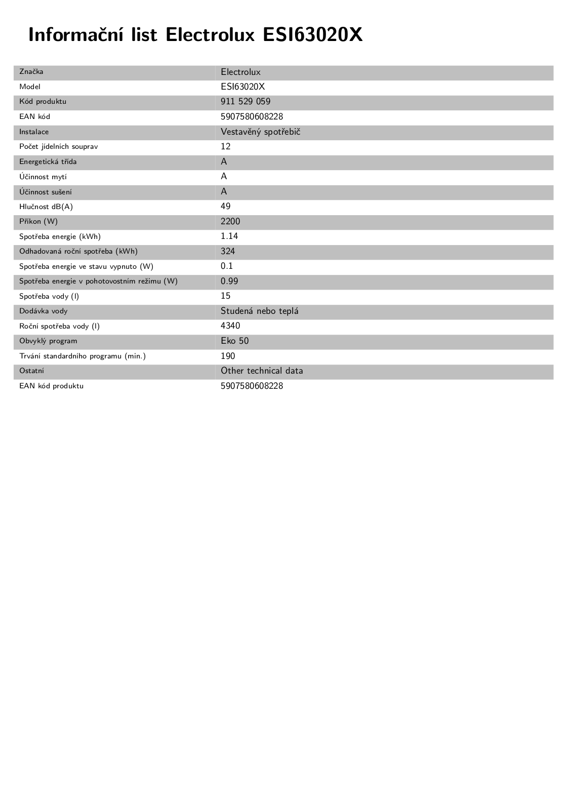 Electrolux ESI 63020 X User Manual