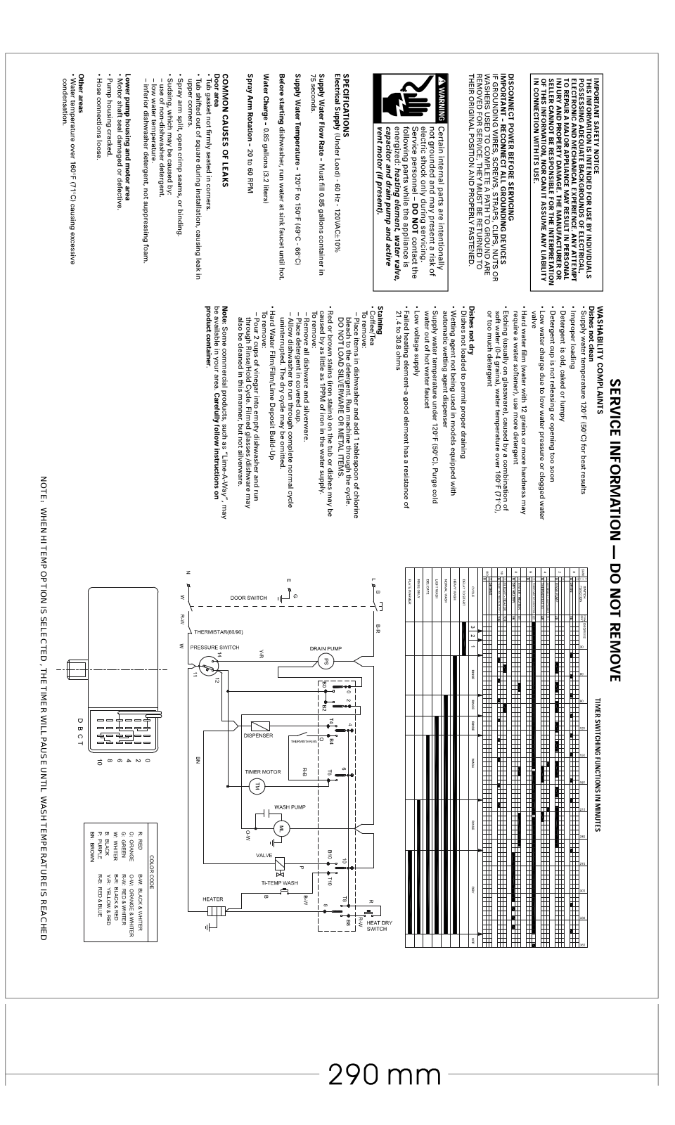 Frigidaire FMB330RGC User Manual