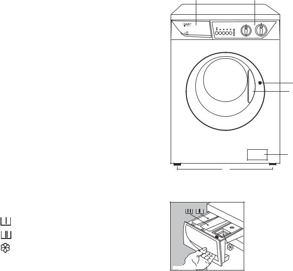 ARTHUR MARTIN AWF 1020 User Manual