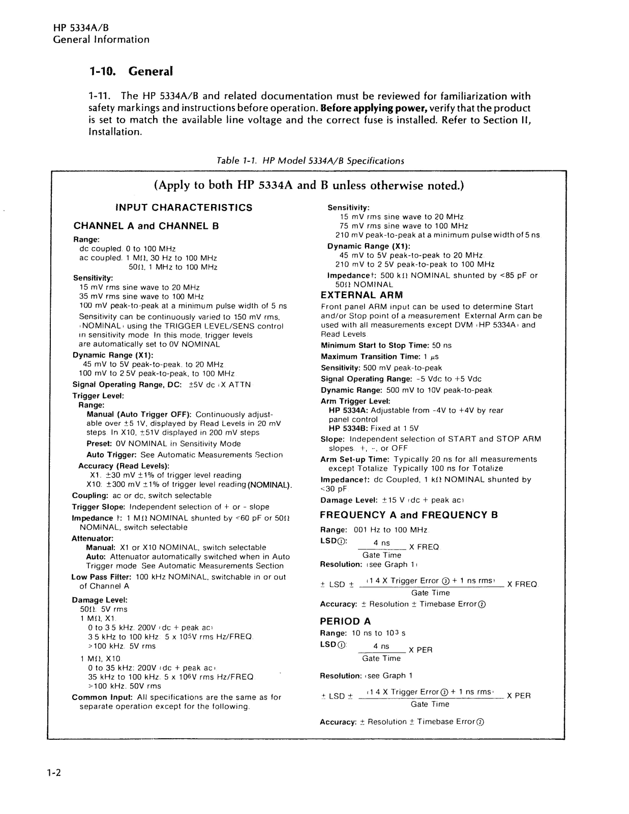 HP 5334a, 5334 b schematic