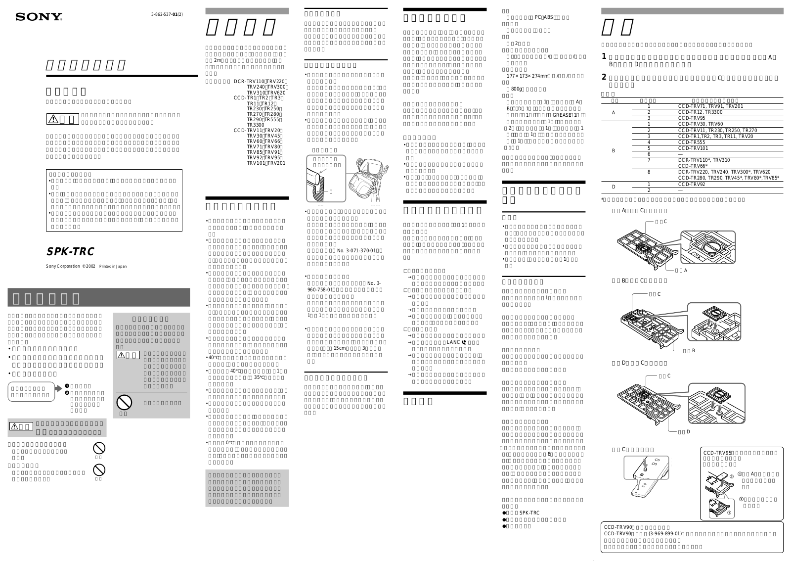 Sony SPK-TRC User Manual