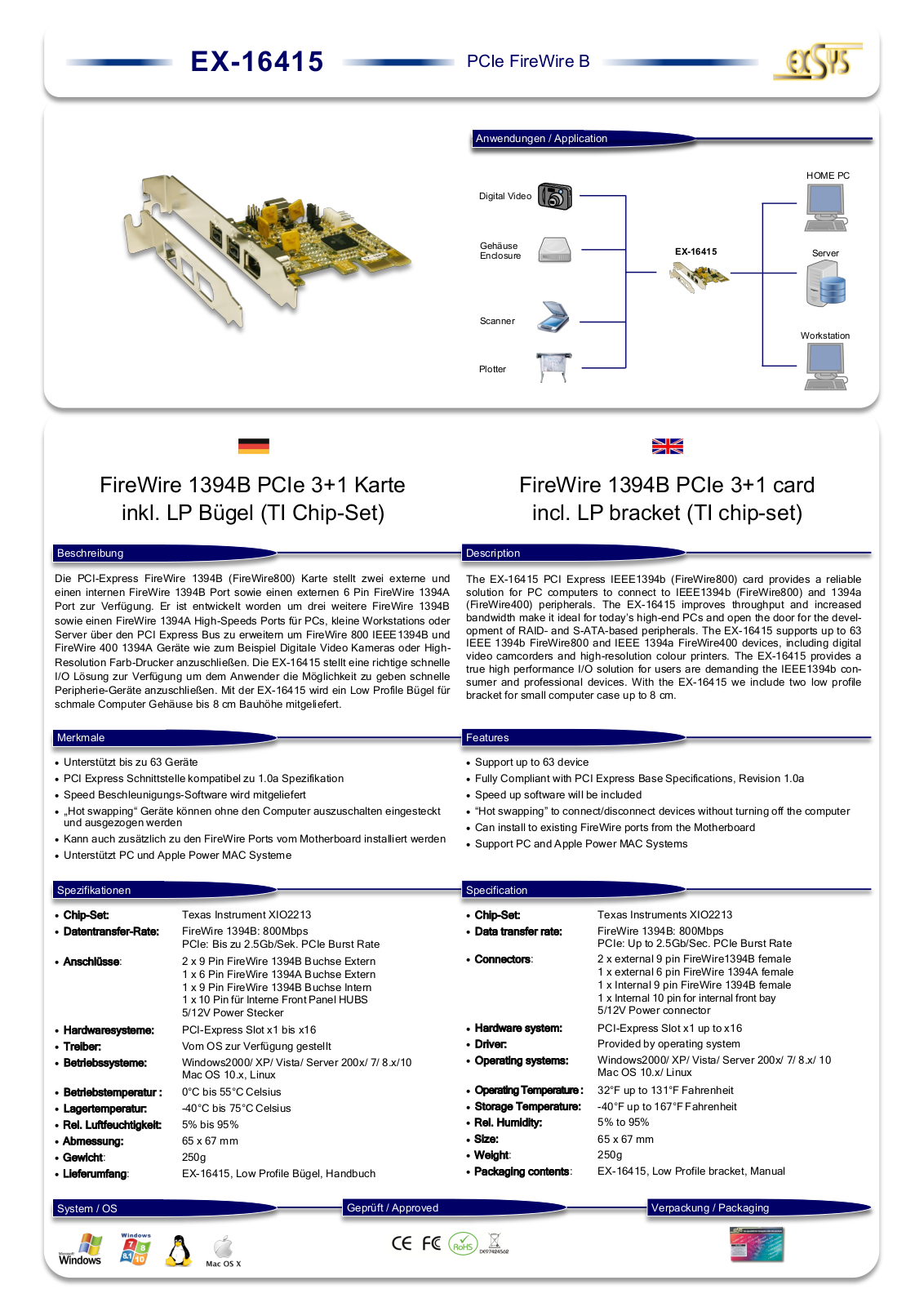 Exsys EX-16415 User Manual