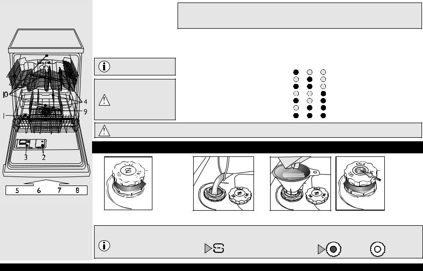 Whirlpool C7452 A+ LD SL Quick start guide